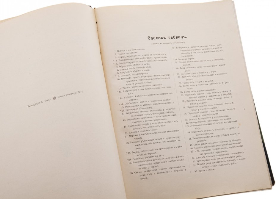 Гюнтер К. "Происхождение и развитие человека" (в 2 т. + атлас), бумага, печать, издание А.Ф. Девриена, Санкт-Петербург, Российская империя, 1909 г.