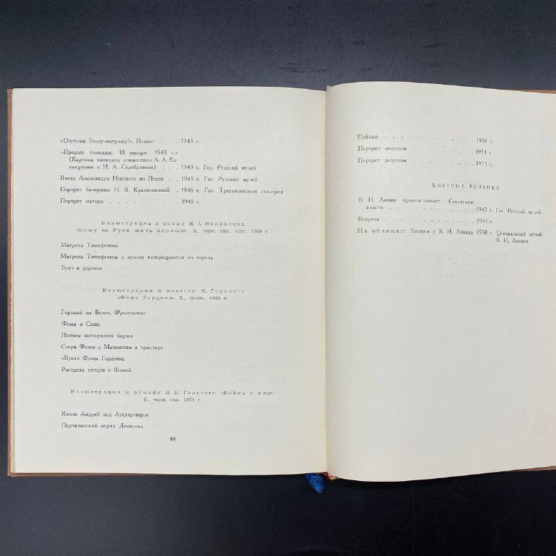 Набор из 5 альбомов (В. М. Орешников, В. С. Иванов, Ф. С. Шурпин, К. И. Финогенов, В. А. Серов), Издательство «Советский художник»