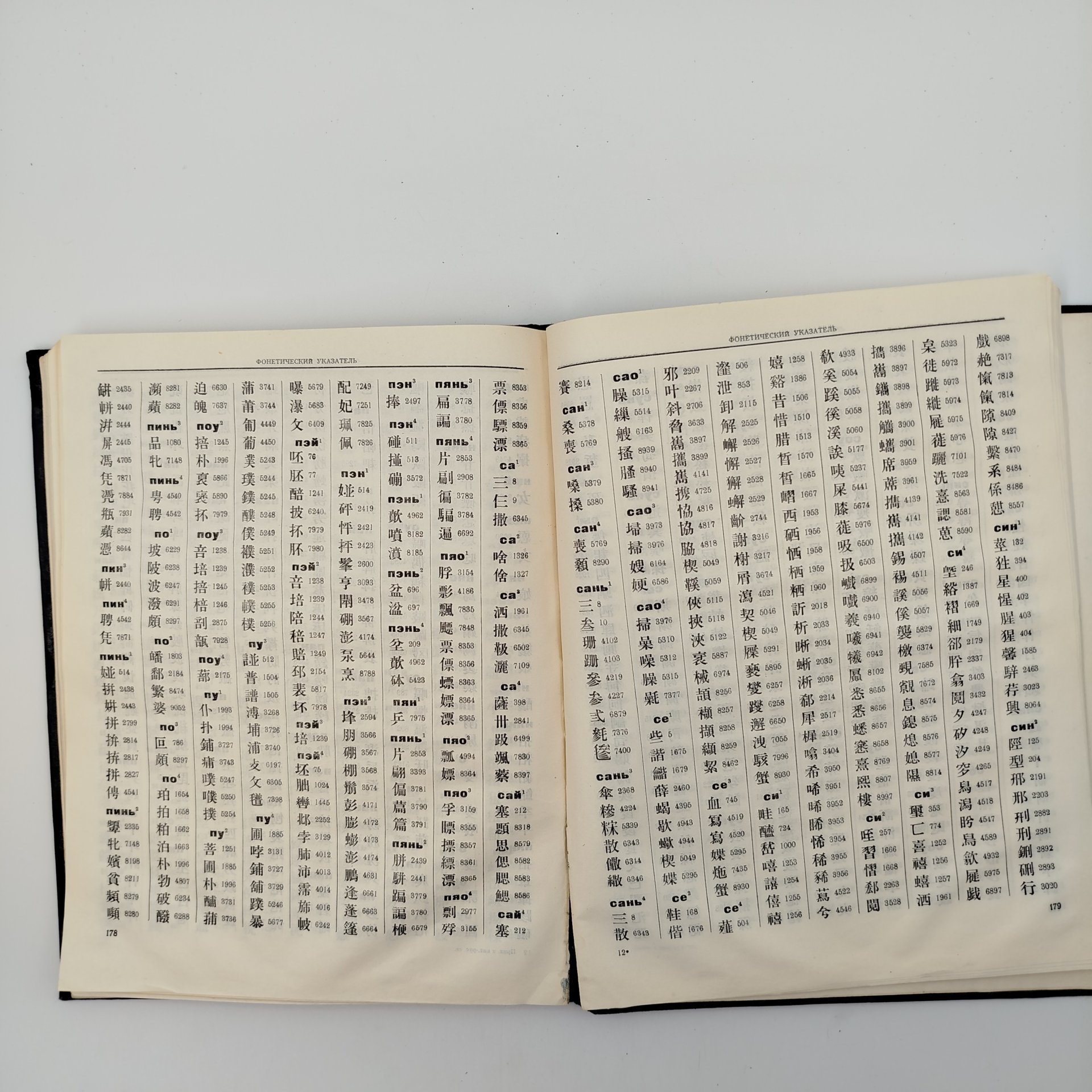 Приложение и указатели к китайско-русскому словарю (под редакцией И.М. Ошанина), бумага, печать