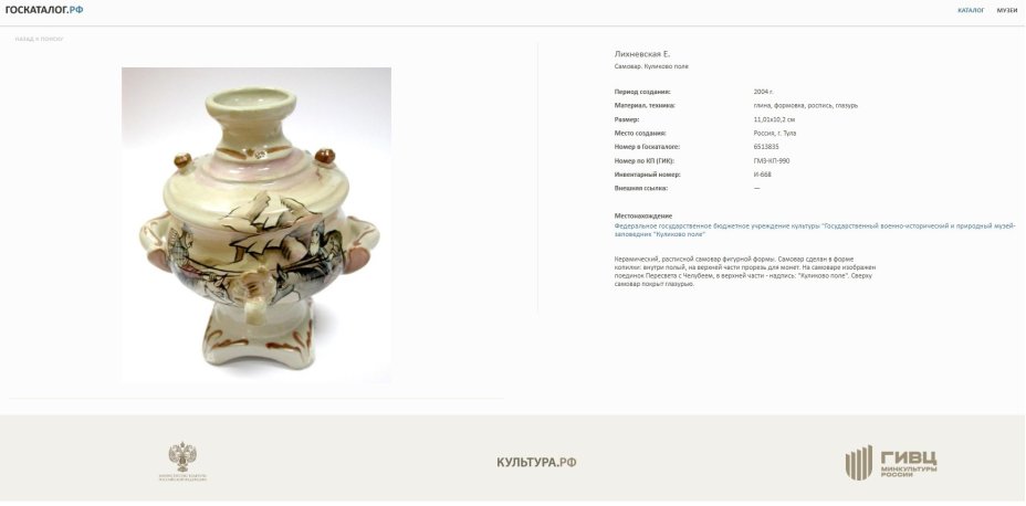 Чайник декоративный с изображением фантастических птиц, автор росписи Е. Лихневская