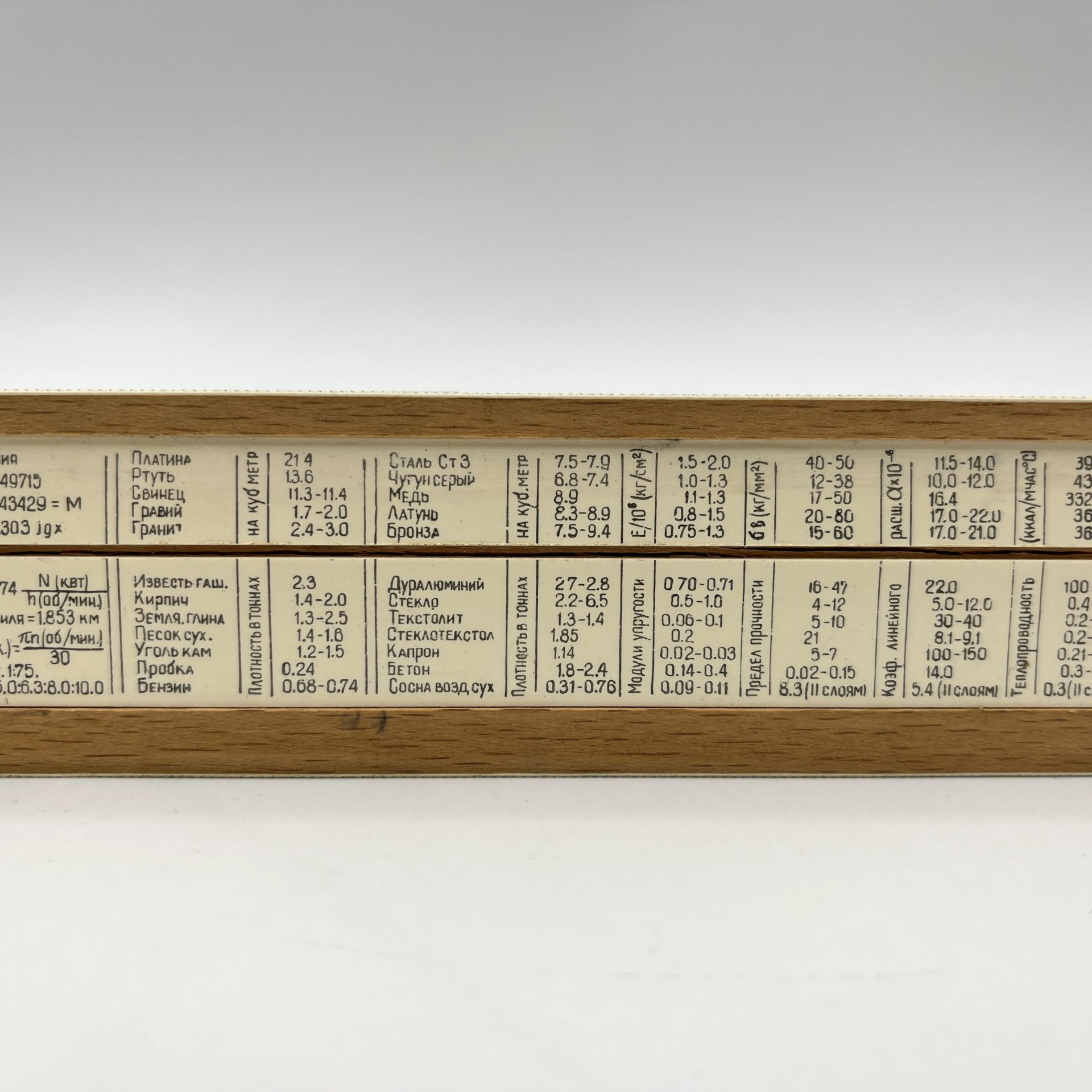Линейка логарифмическая, в кофре
