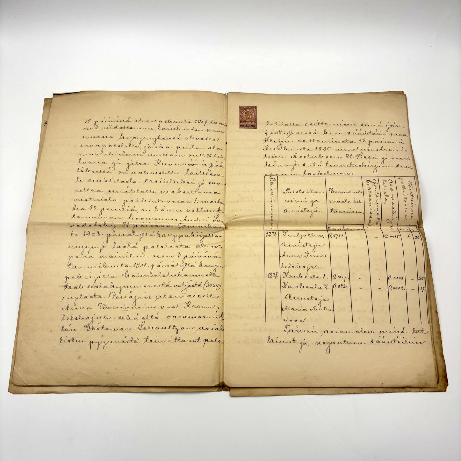 [Документ] Купчая на участок в деревне Куоккала (современное Репино), подписанная Анной Вениаминовной Кремлевской, с картой и приложениями на финском языке (всего 15 листов)