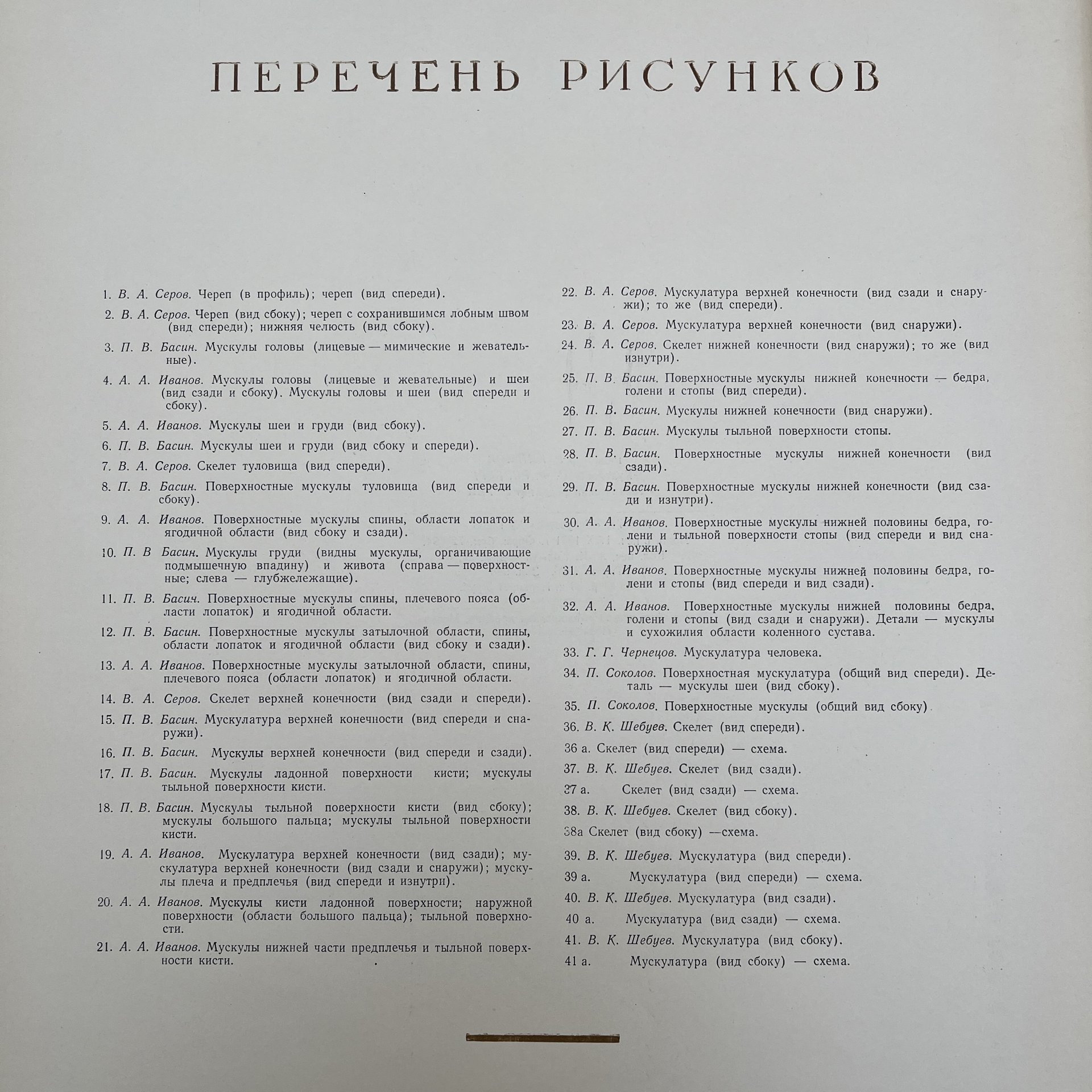 Альбом "Анатомические рисунки художников", Составители: М.Н.Алексич, А.М.Кузнецов, И.М.Лейзеров, Б.Н. Усков, Государственное издательство "Икусство", бумага, картон, печать