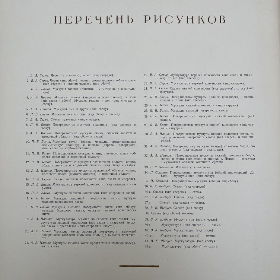 Альбом "Анатомические рисунки художников", Составители: М.Н.Алексич, А.М.Кузнецов, И.М.Лейзеров, Б.Н. Усков, Государственное издательство "Икусство", бумага, картон, печать