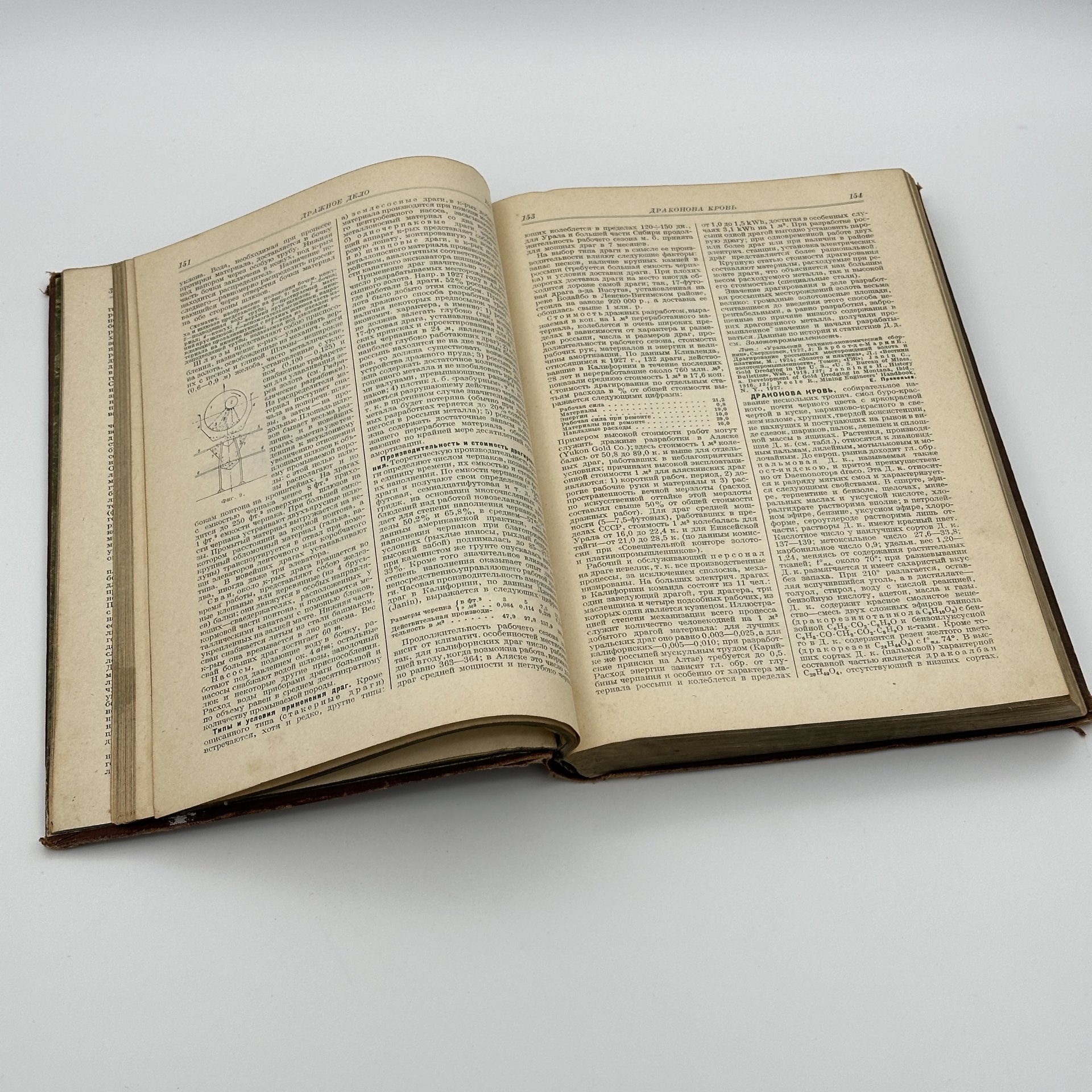 Книги "Техническая энциклопедия" под ред. Л.К. Мартенса (т.7, т.8, т.15), Издательство «ОГИЗ» (Объединение государственных книжно-журнальных издательств)
