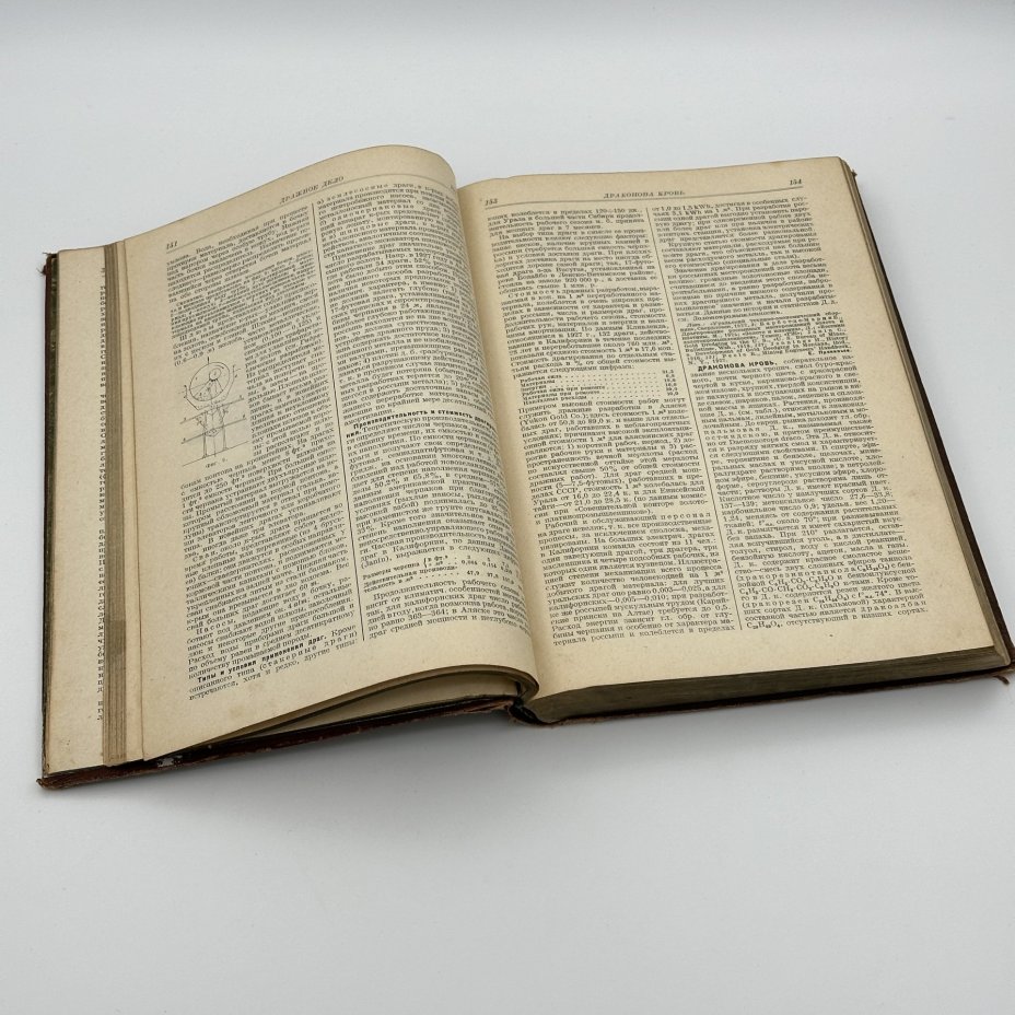 Книги "Техническая энциклопедия" под ред. Л.К. Мартенса (т.7, т.8, т.15), Издательство «ОГИЗ» (Объединение государственных книжно-журнальных издательств)