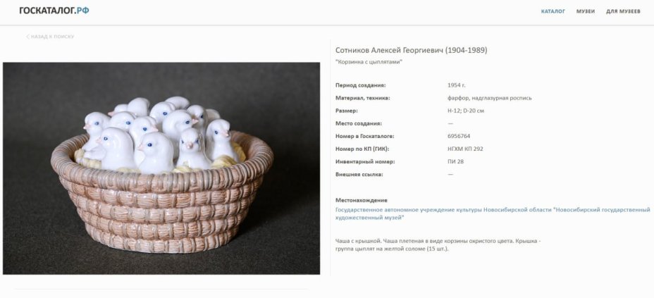 Шкатулка "Корзинка с цыплятами", автор А.Г. Сотников (1904-1989), фарфор, роспись, Дулевский фарфоровый завод (Дулёво), СССР, 1950-1960 гг., Дулевский фарфоровый завод (Дулёво)