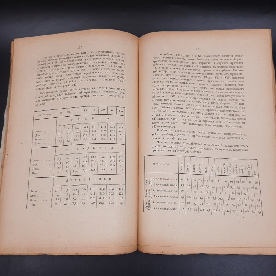 Бекетов А.Н., Гоби Хр. "Ботанические записки, издаваемые при Ботаническом саде Императорского Санкт-Петербургского университета", том III, выпуск 1