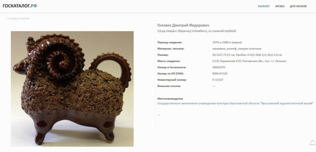 Зооморфный сосуд (кувшин) в виде барана ("Баранец"), автор Головко Дмитрий Федорович, Опошня