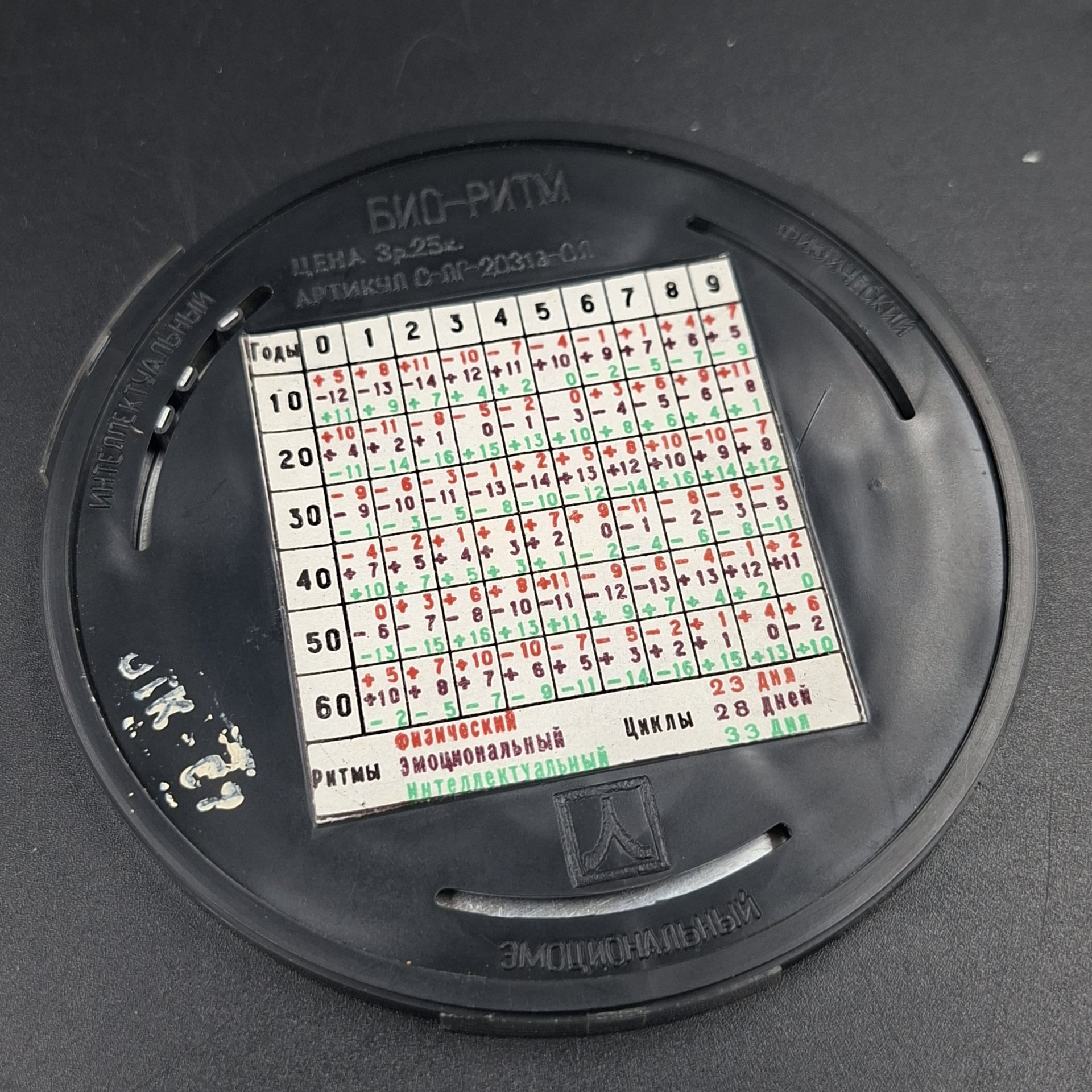 Счётчик биоритмов "Олимпиада-80"