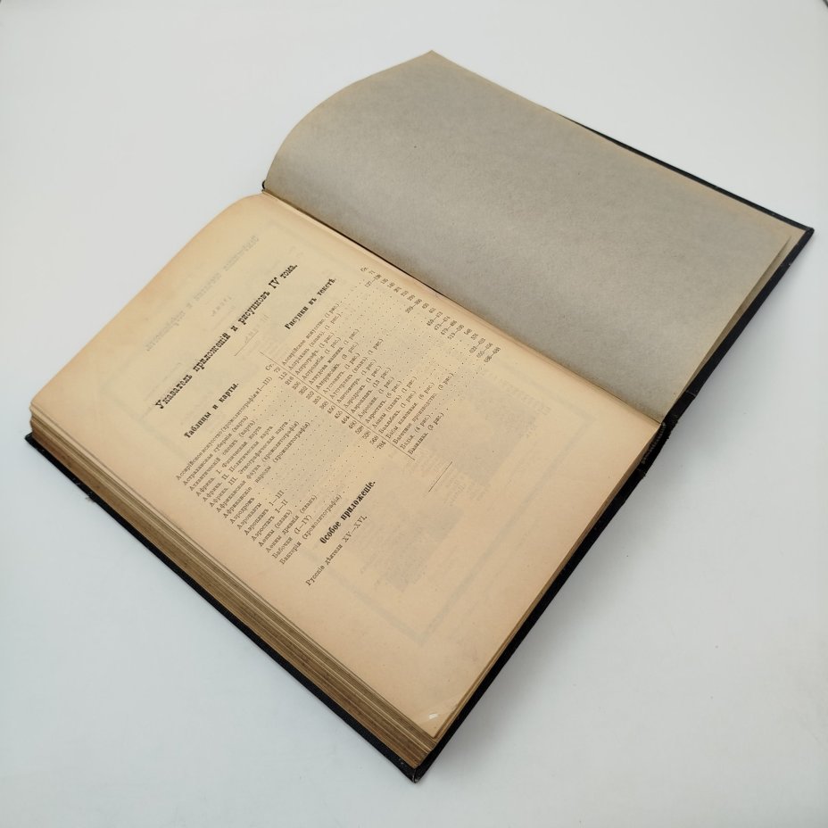 Энциклопедический словарь Брокгауза и Ефрона, том 4 (Аскания-Балюз), бумага, печать, коленкор, кожаный корешок, тиснение, Акционерное издательское общество Ф.А. Брокгауз — И.А. Ефрон, Российская империя, 1890-1907 гг.