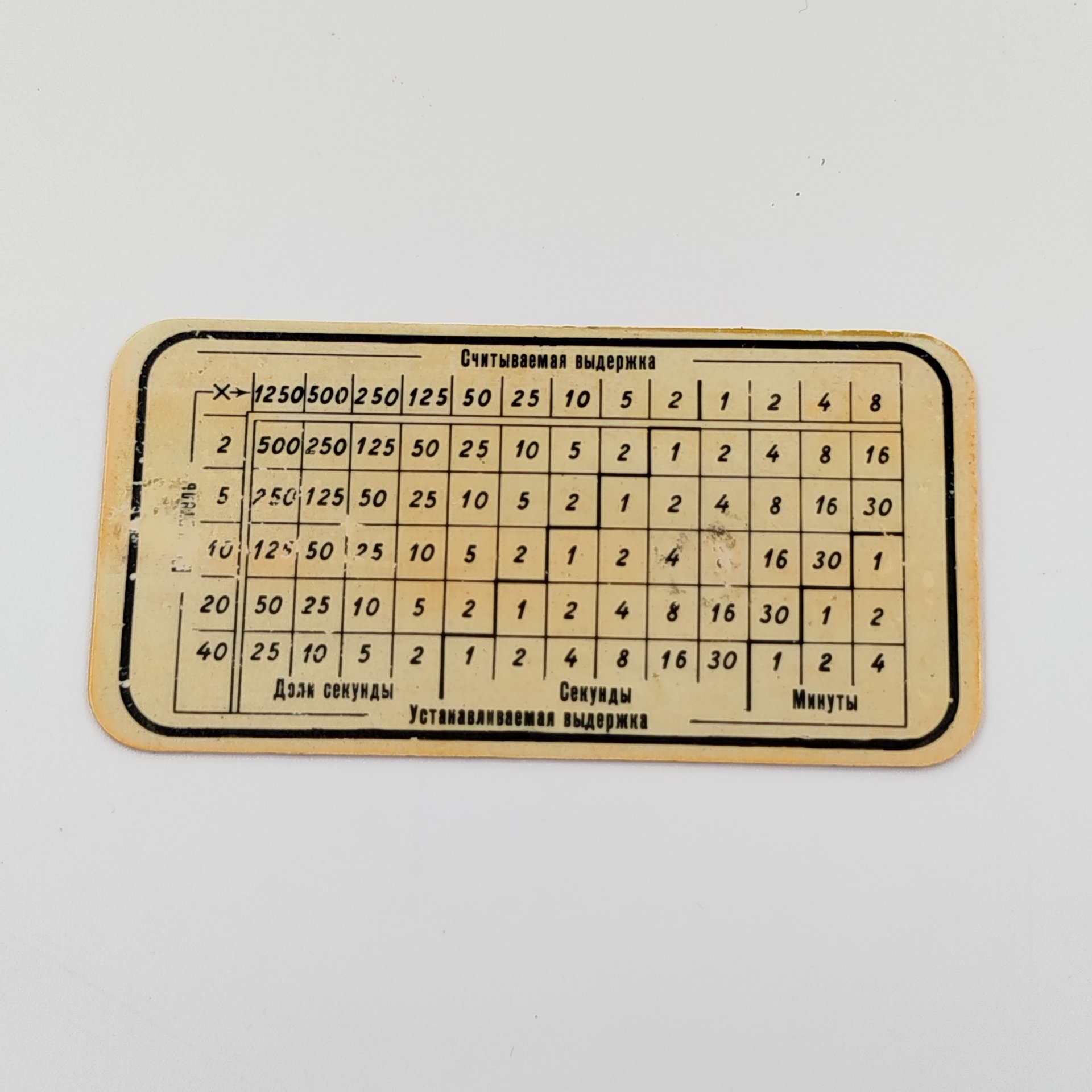 Фотоаппарат "Киев-4А" с объективом "Юпитер-8", 1:2 F=5cm [№5508601], в оригинальном чехле, Киевский завод «Арсенал»