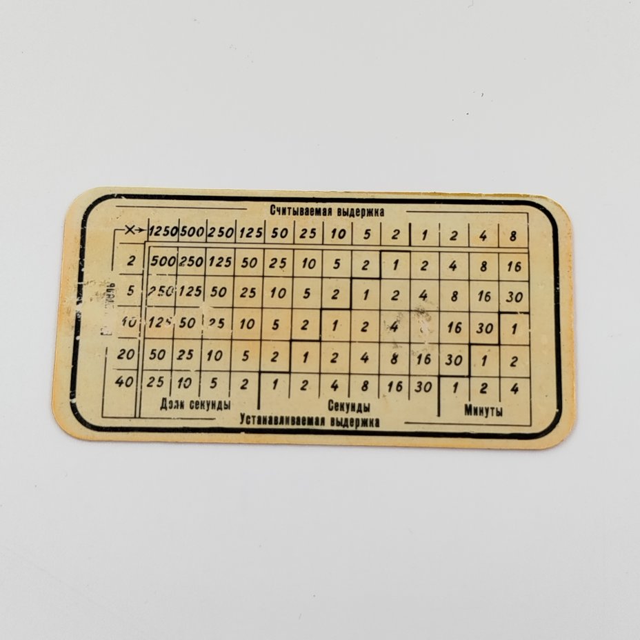 Фотоаппарат "Киев-4А" с объективом "Юпитер-8", 1:2 F=5cm [№5508601], в оригинальном чехле, Киевский завод «Арсенал»