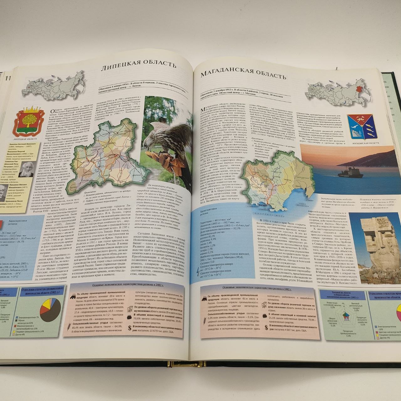 Книга "Иллюстрированный атлас России", бумага, печать, Издательство «Ридерз Дайджест», Российская Федерация, 2005 г.