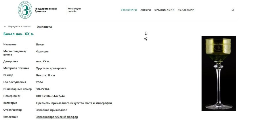 [Аналог хранится в собрании Государственного Эрмитажа] Бокал на граненой ножке с чашей травянисто-зеленого оттенка, декорированной гирляндами