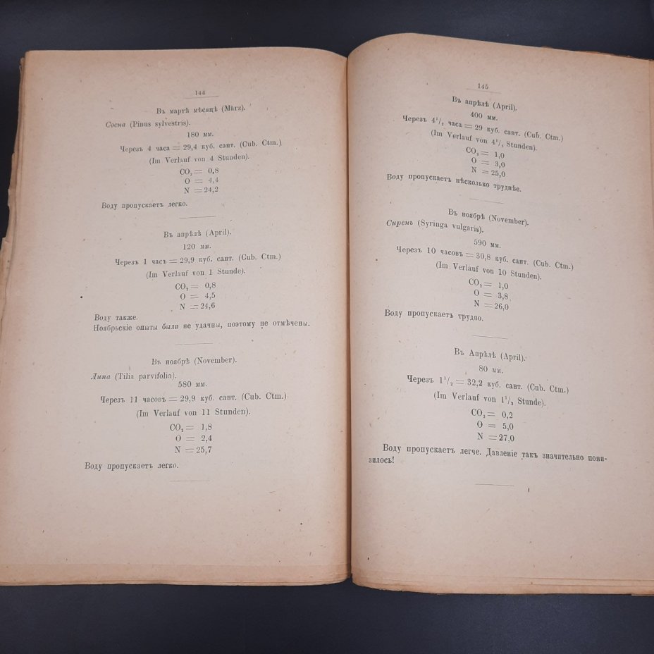 Бекетов А.Н., Гоби Хр. "Ботанические записки, издаваемые при Ботаническом саде Императорского Санкт-Петербургского университета", выпуск 2 тома II