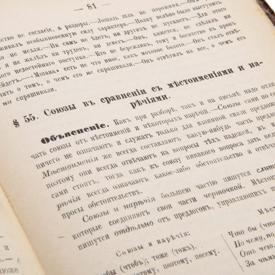 Пособие "Задачи по русскому правописанию, с приложением орфографического словаря", Издание А.С. Панафидиной