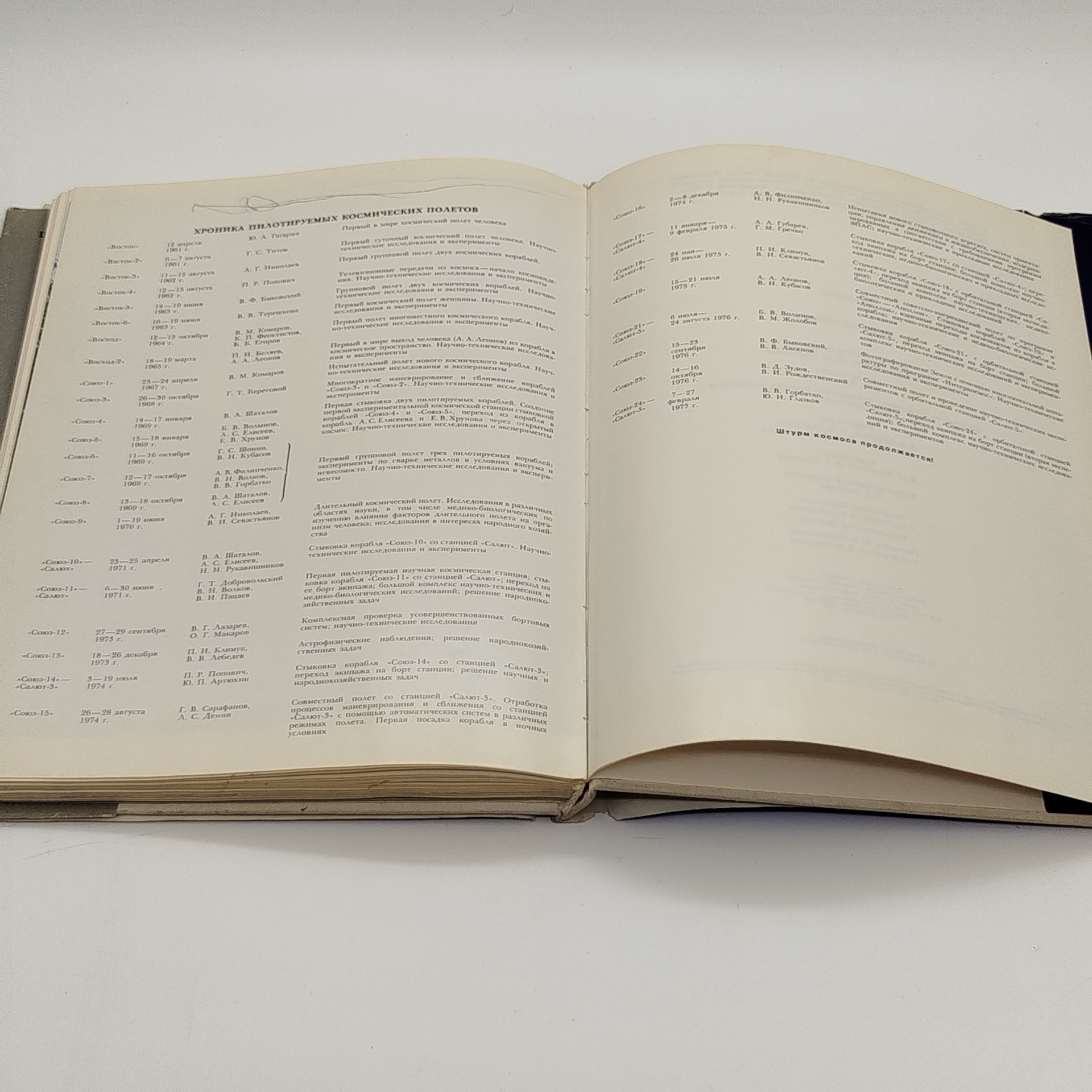 Фотоальбом "Звездный городок", под редакцией В.А. Шаталова, Г.Т. Берегового, Издательство "Машиностроение", бумага, печать, СССР, 1977 г.