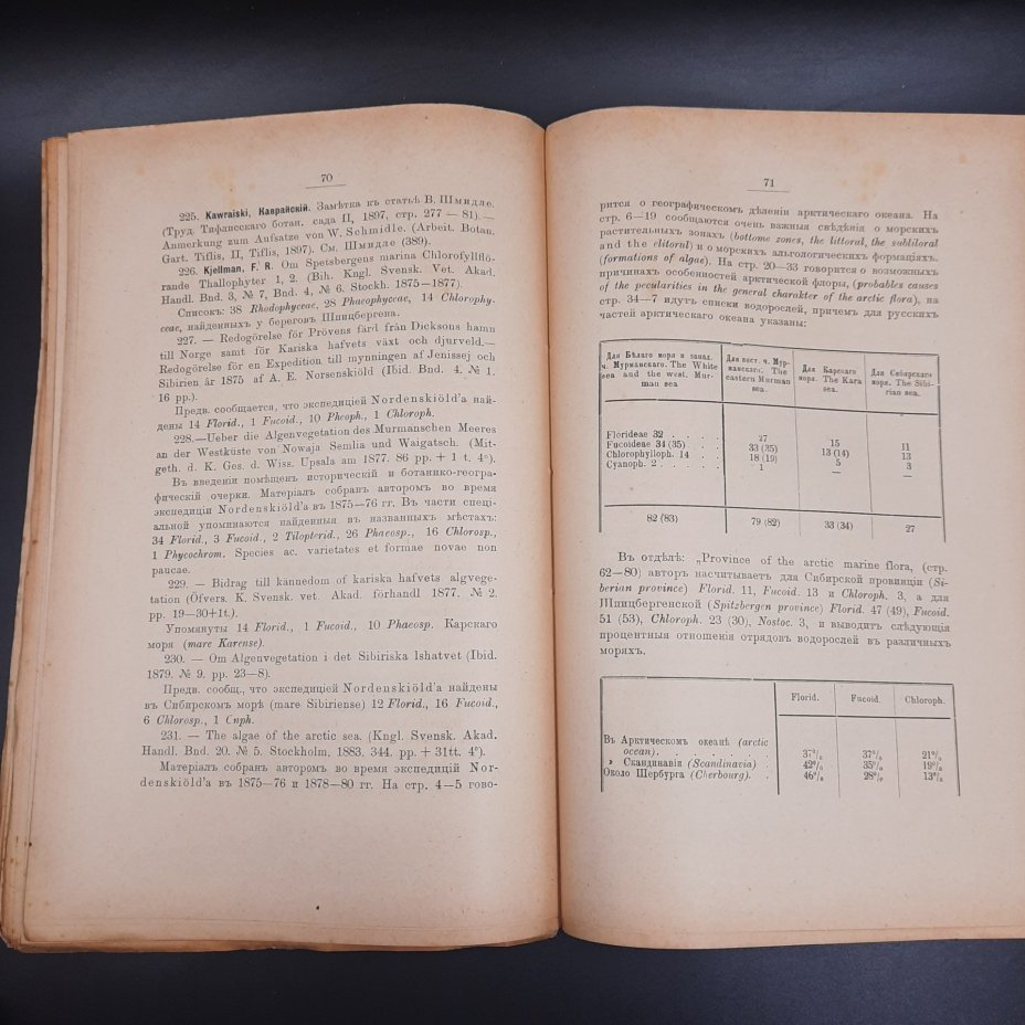 Бекетов А.Н., Гоби Хр. "Ботанические записки, издаваемые при Ботаническом саде Императорского Санкт-Петербургского университета", выпуск 17