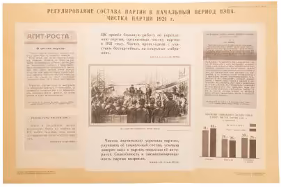 Плакат "Регулирование состава партии в начальный период НЭПА. Чистка партии 1921 г.", СССР, 1960-1970 гг.