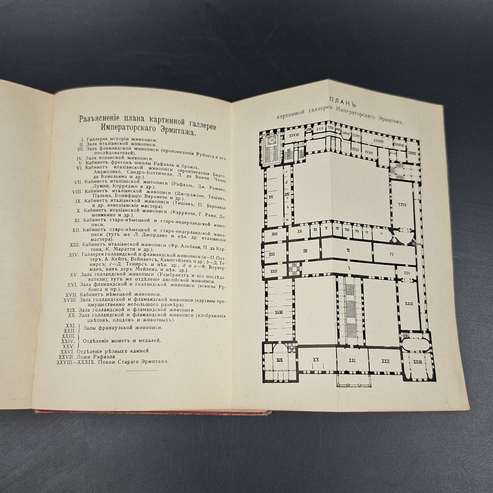 Бенуа А. Путеводитель по картинной галерее Императорского Эрмитажа, издание Общины св. Евгении, бумага, печать, коленкор, Российская империя, 1911 г.