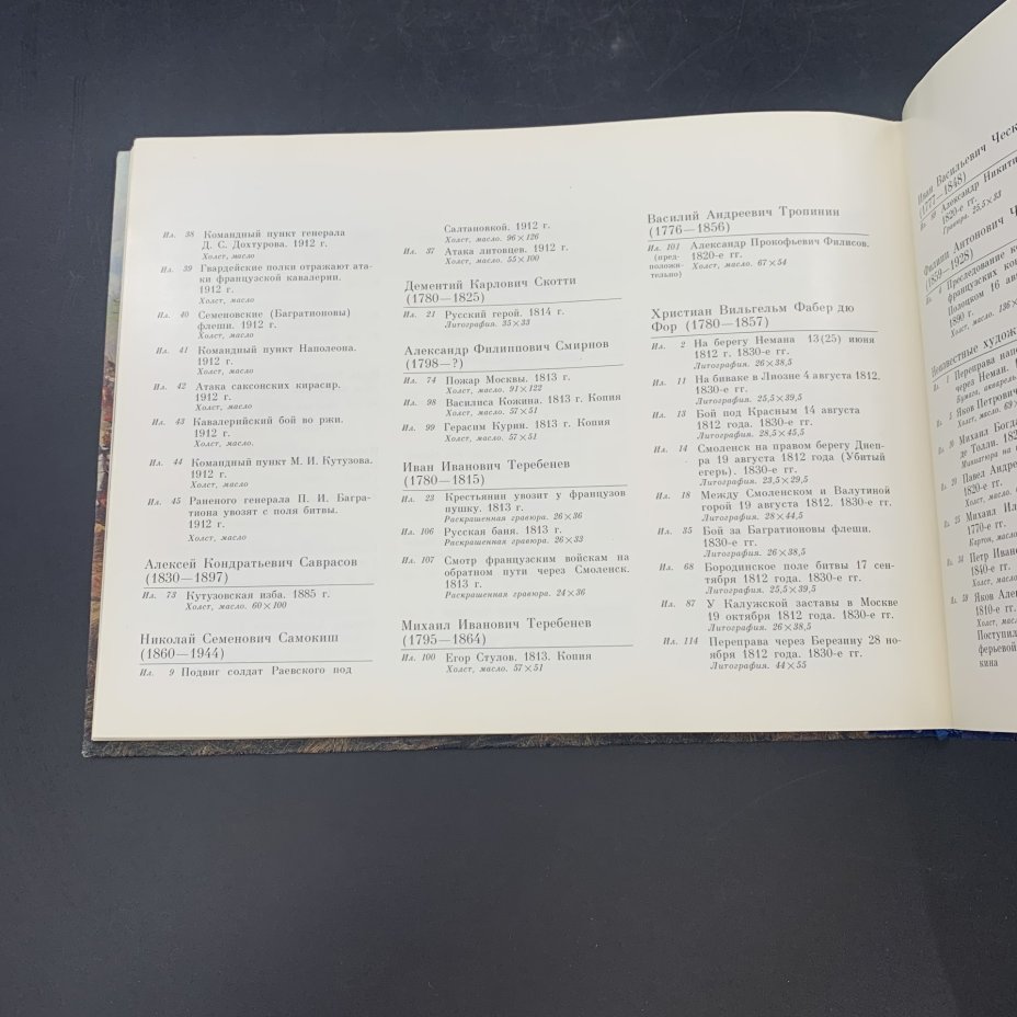 Альбом "1812 год: Бородинская панорама", авторы-составители: Колосов Н.А., Николаева И.А., П.М. Володин, Издательство «Изобразительное искусство»