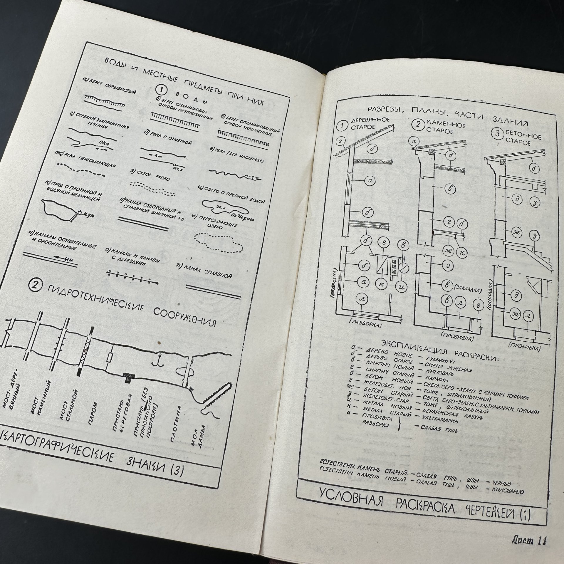 Книга "Ежегодник архитектора", ЛПТО «Печатный Двор»