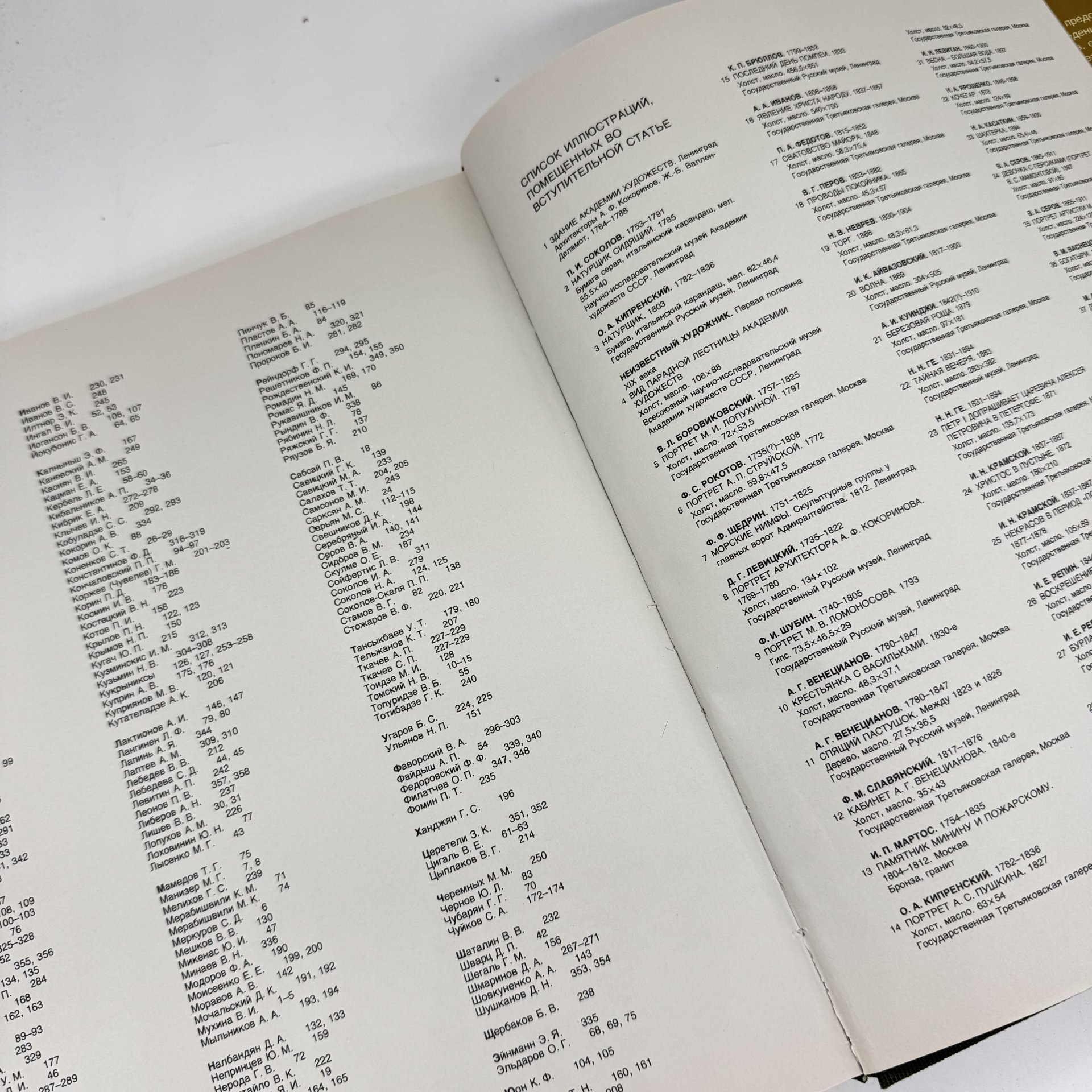 Альбом "Академия художеств СССР", автор В. С. Кеменов, Издательство «Аврора»