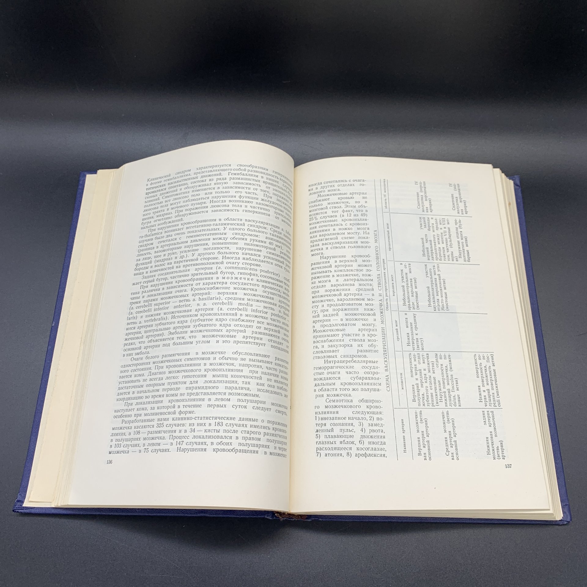 Книга "Коматозные состояния", Н.К. Боголепов, Государственное издательство медицинской литературы "МЕДГИЗ"