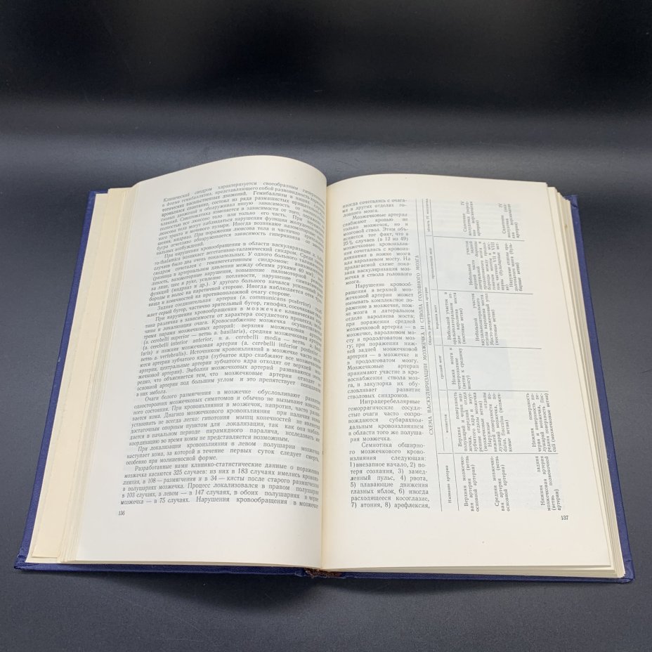 Книга "Коматозные состояния", Н.К. Боголепов, Государственное издательство медицинской литературы "МЕДГИЗ"