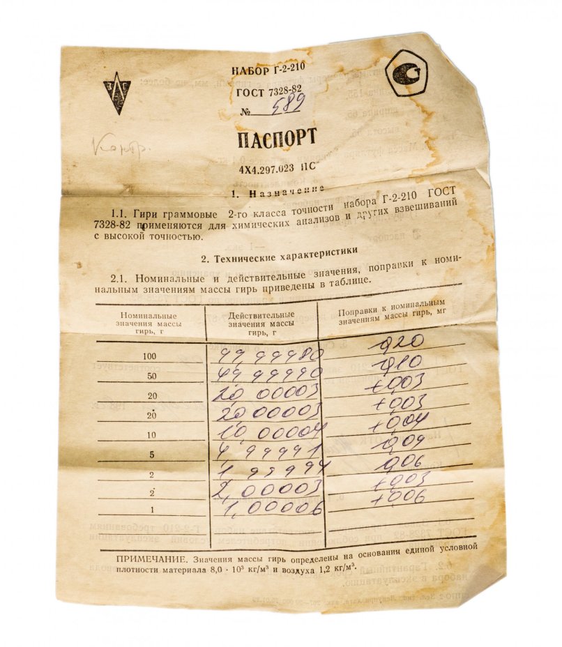 Набор гирь-разновесов "Г-2-210" в футляре, Завод "Госметр", СССР, 1990 г.