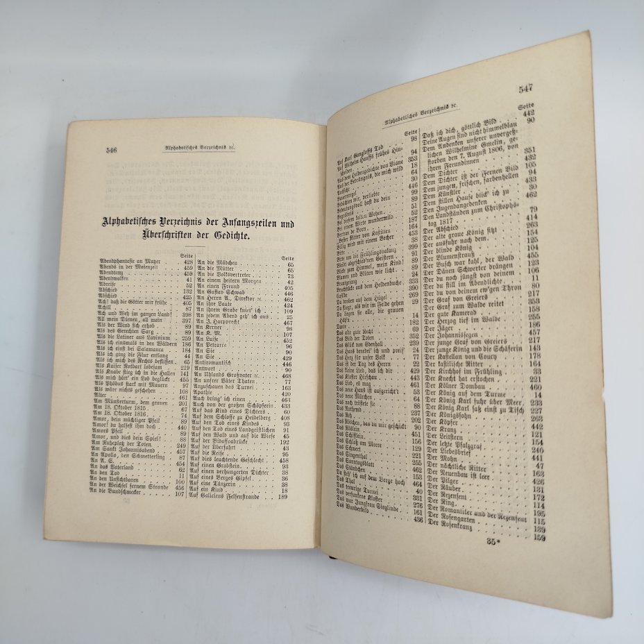 Иоганн Людвиг Уланд "Избранные произведения", под ред. Людвига Франкеля, том 1