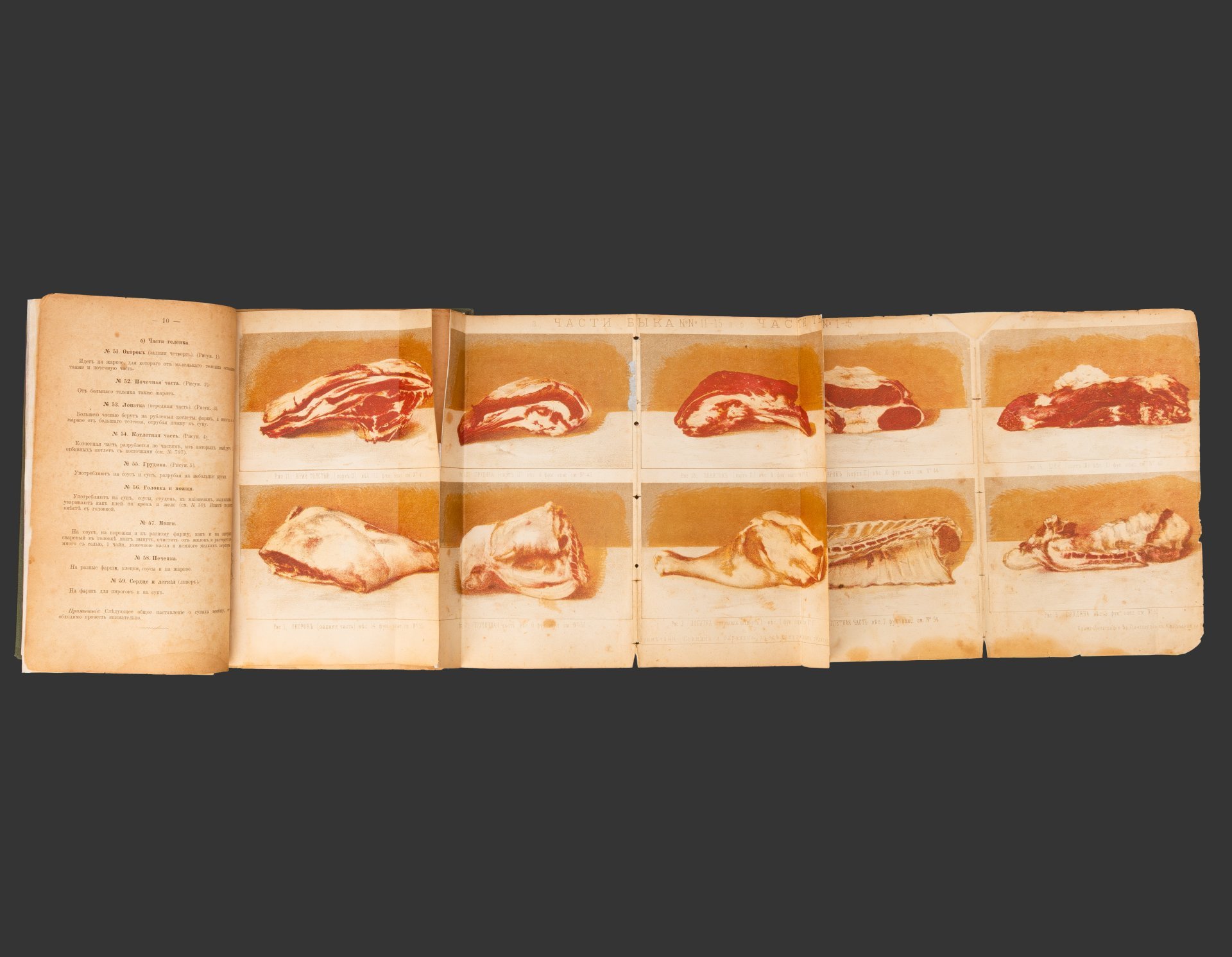 Книга О. Павловская «Скоромный и постный стол: Руководство для приготовления 2800 блюд», второе издание, Иллюстрации П. Бореля, Типография братьев Пантелеевых, Санкт-Петербург, Казанская ул., д. 33