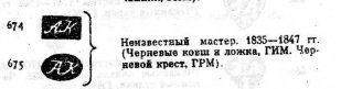 Ложка чайная с черневым растительным декором на черенке и черпале, мастер-монограммист "А.К.", пробирный мастер "Н.Д."
