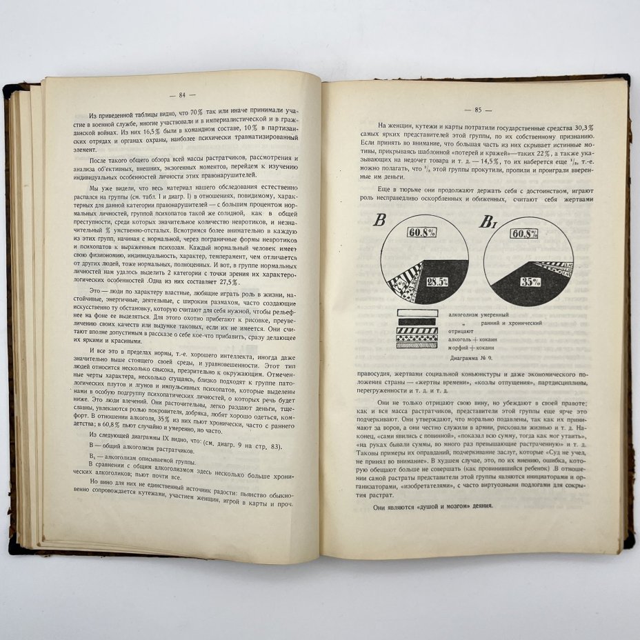 Книга «Преступник и преступность. Сборник II», под редакцией Е. К. Краснушкина, Г. М. Сегал, Ц. М. Фейнберг, Издательство Мосздравотдел (Московский отдел здравоохранения)