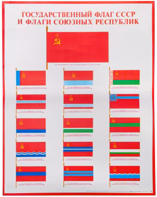 Плакат "Государственный флаг СССР и флаги союзных республик", бумага, печать, СССР, 1984 г.