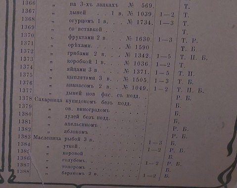 Масленка "Ананас" ("Артишок"), Товарищество М.С. Кузнецова / Конаковский фаянсовый завод им. М.И. Калинина (ЗиК Конаково)