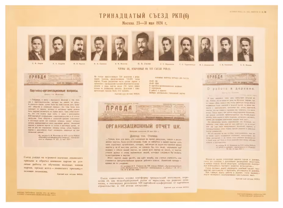 Плакат "Тринадцатый съезд РКП(Б) Москва. 23-31 мая 1924 г.", бумага, печать, СССР, 1960-1970 гг.